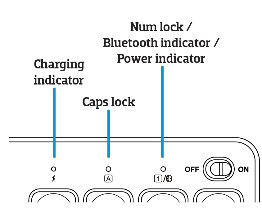 bluebuilt-BBWLBKQ23-Wireless-Bluetooth--Keyboard-0