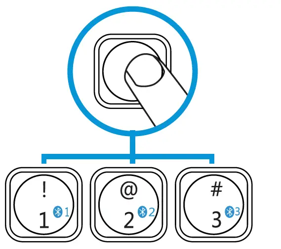 bluebuilt-BBWLBKQ23-Wireless-Bluetooth--Keyboard-02