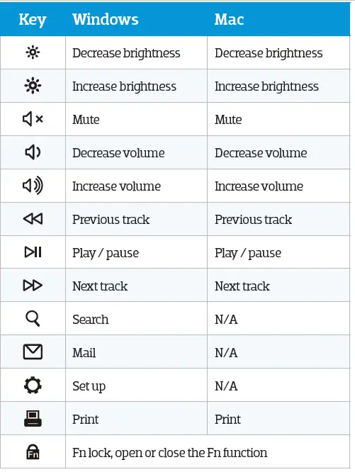 bluebuilt-BBWLBKQ23-Wireless-Bluetooth--Keyboard-05