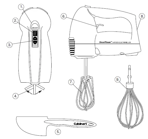 Cuisinart-HTM-7L-SmartPower-7-Speed-Electronic-Hand-Mixer-fig- (3)