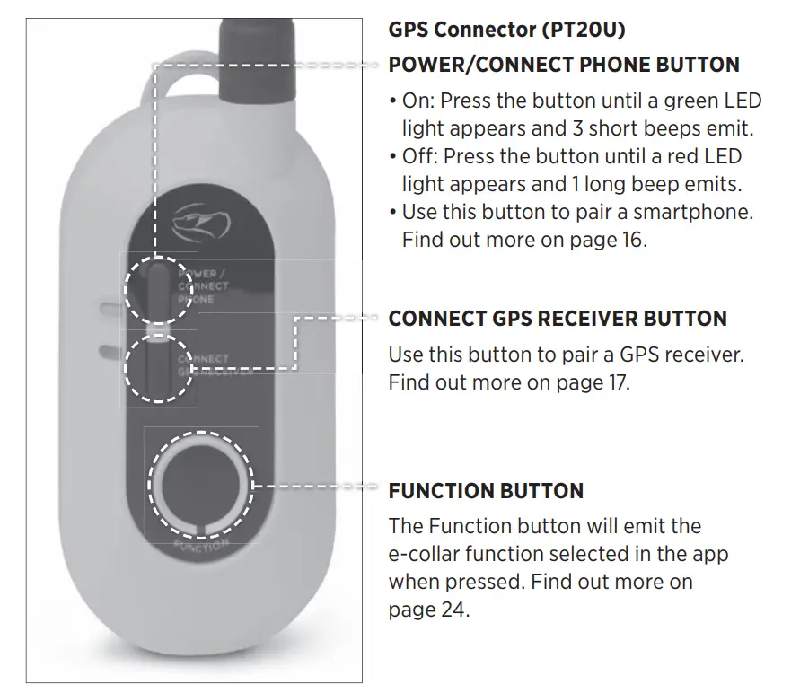 Understanding Your Training System