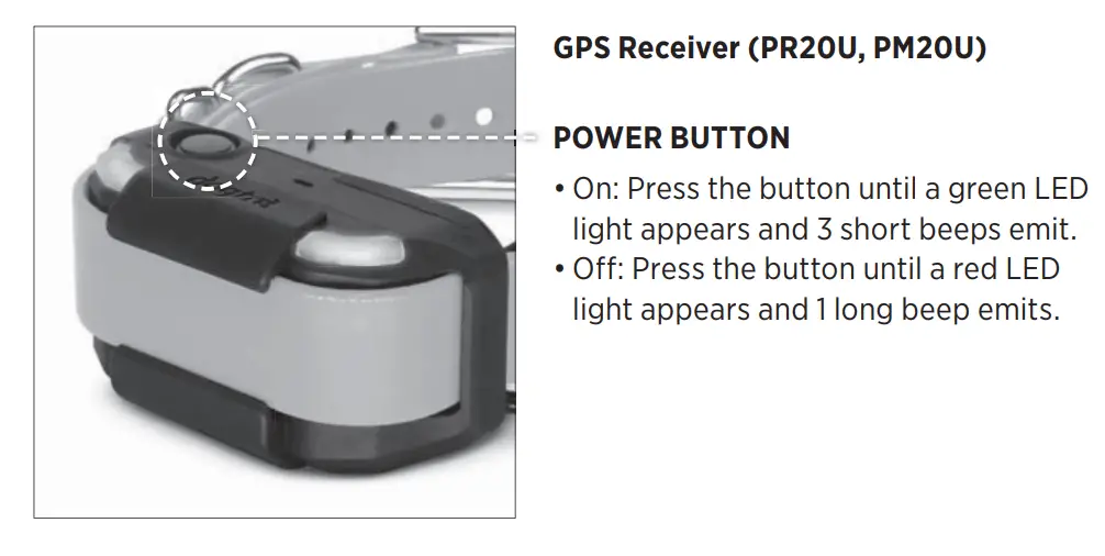 Understanding Your Training System