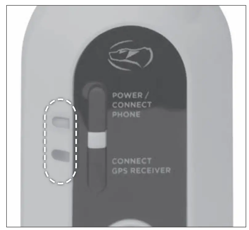 Understanding Your Training System