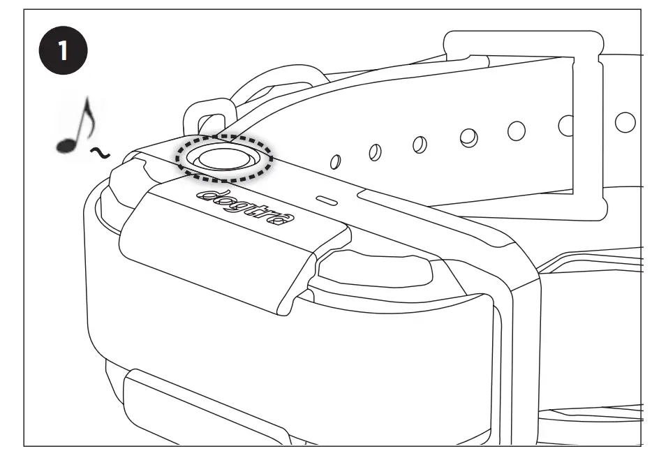 Pairing The Receiver To The Gps Connector