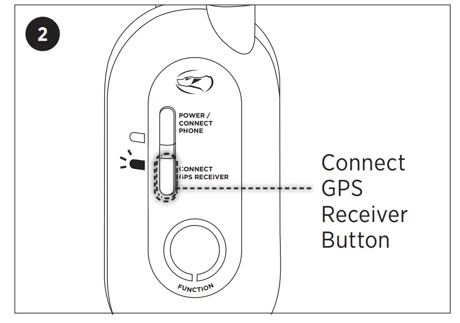 Pairing The Receiver To The Gps Connector