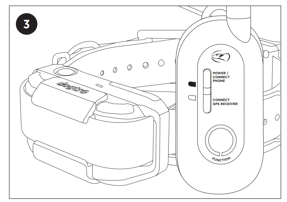Pairing The Receiver To The Gps Connector