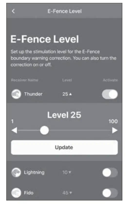 Key Features Of Pathfinder 2 App