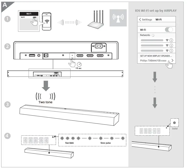 PHILIPS-8000-Series-TAB8967-Soundbar-5.1.2-with-Wireless-Subwoofer-13