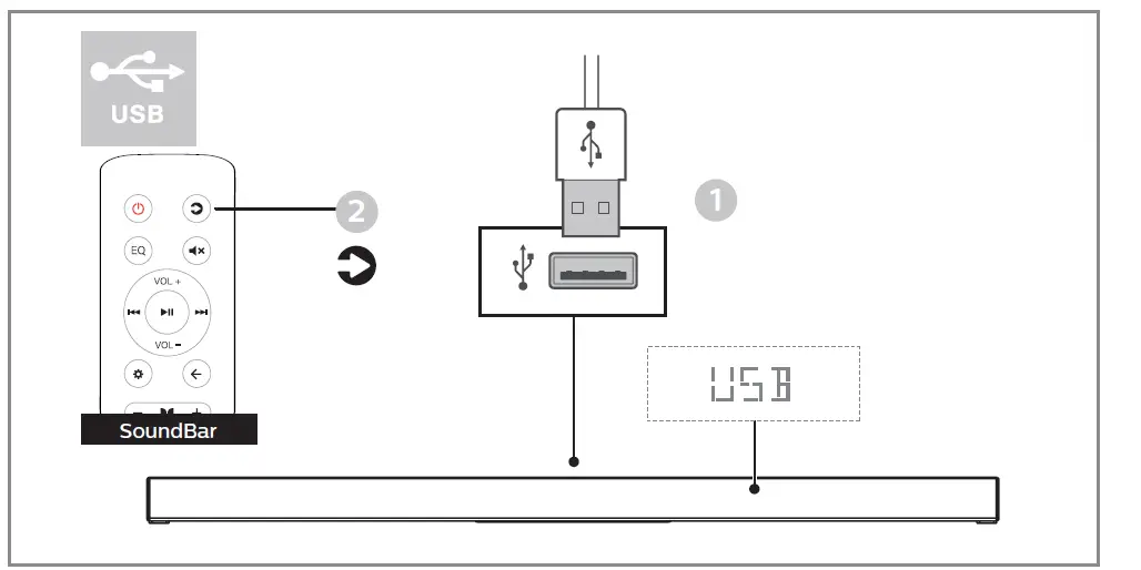 PHILIPS-8000-Series-TAB8967-Soundbar-5.1.2-with-Wireless-Subwoofer-19