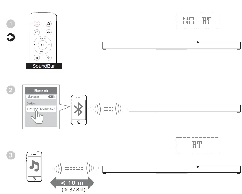PHILIPS-8000-Series-TAB8967-Soundbar-5.1.2-with-Wireless-Subwoofer-20
