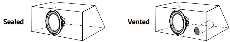 db DRIVE WDX6.5G2.2 Subwoofer-FIG4