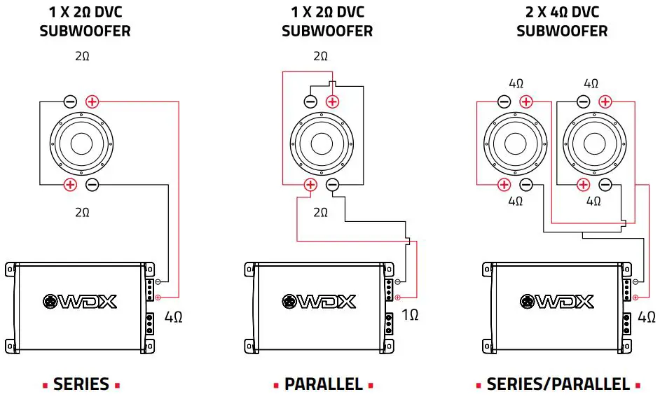 db DRIVE WDX6.5G2.2 Subwoofer-FIG6