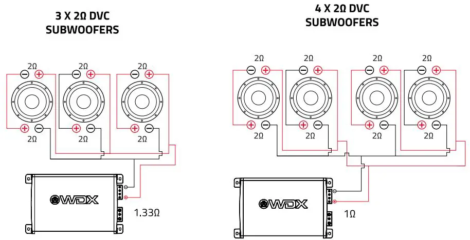 db DRIVE WDX6.5G2.2 Subwoofer-FIG8