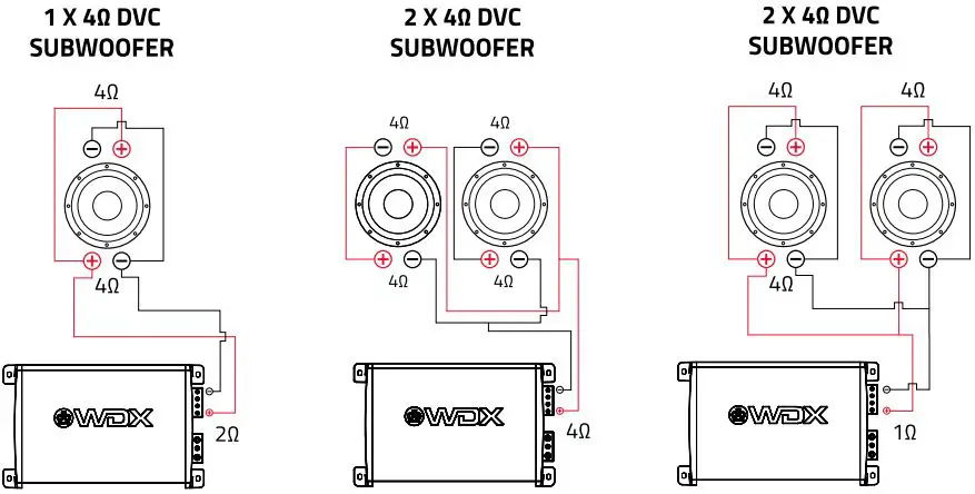 db DRIVE WDX6.5G2.2 Subwoofer-FIG9