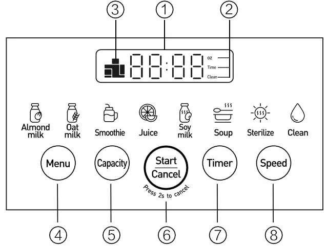 Joyoung L12 Y521 US01 Hands Free Washing Blender Mixeur Automatique - Button Discription