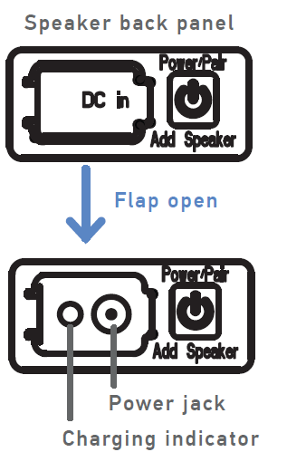 AROMA-AROM10-Outdoor-Stereo-Speakers-10
