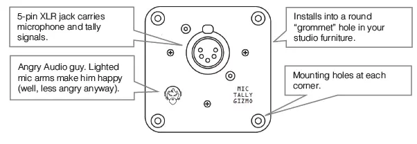 ANGRY-AUDIO-991025-Mic-Tally-Gizmo-FIG-4