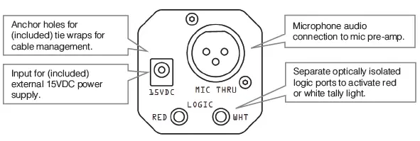 ANGRY-AUDIO-991025-Mic-Tally-Gizmo-FIG-5