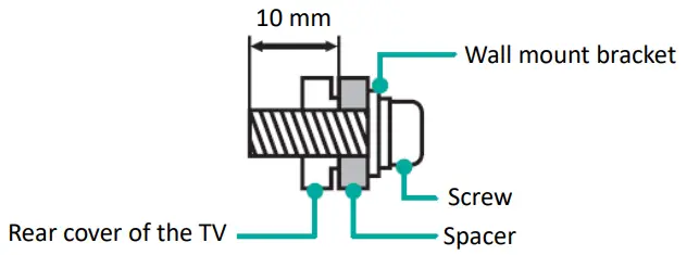 RCA RHORU4309 43 Inch 4K UHD ROKU SMART TV - scratching 1