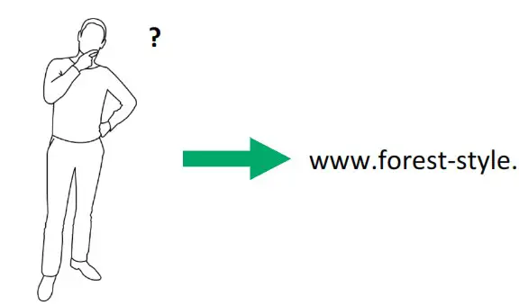 forest style 003239 Angelic Podium Vegetable Bed - Product Overviwew 2