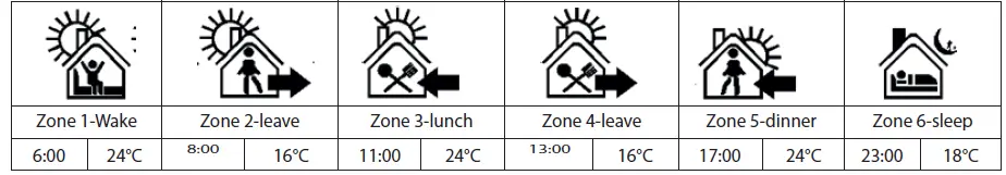 ROMA-HEATING-RT5-Touch-Screen-fig 11