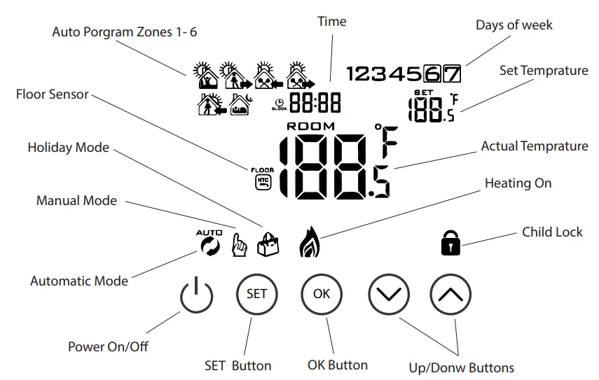 ROMA-HEATING-RT5-Touch-Screen-fig 2