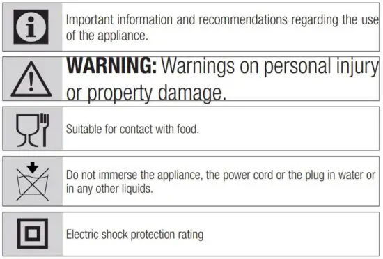 FIG 1 Symbols and their meanings.JPG