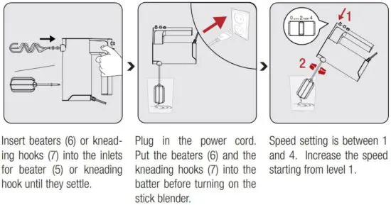 FIG 4 Beater Mixer.JPG