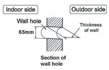MESTEK HWL2-1022 Low Temperature High Wall Heating Cooling Fan Coil Units-fig-14
