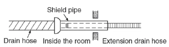 MESTEK HWL2-1022 Low Temperature High Wall Heating Cooling Fan Coil Units-fig-17