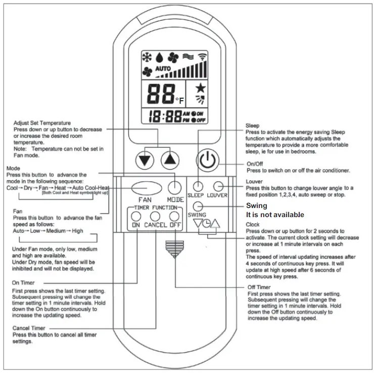 MESTEK HWL2-1022 Low Temperature High Wall Heating Cooling Fan Coil Units-fig-27