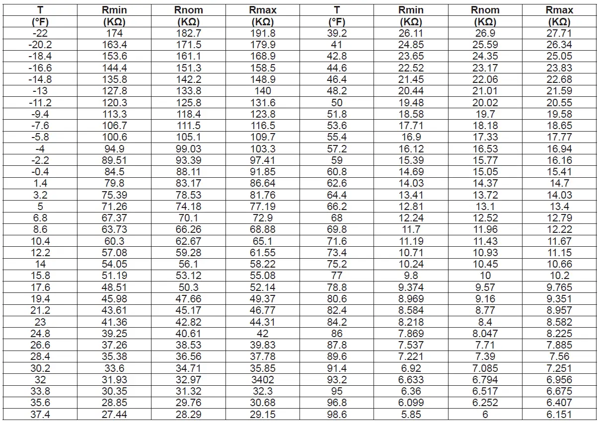 MESTEK HWL2-1022 Low Temperature High Wall Heating Cooling Fan Coil Units-fig-29