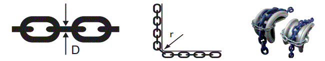 CMCO-Lashing-Chains-fig-2