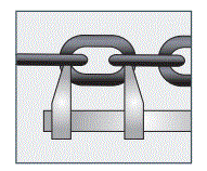 CMCO-Lashing-Chains-fig-5