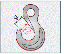 CMCO-Lashing-Chains-fig-7