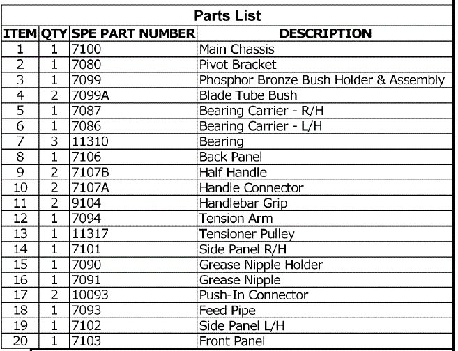 SPE MS330-1 Multistripper fig-6