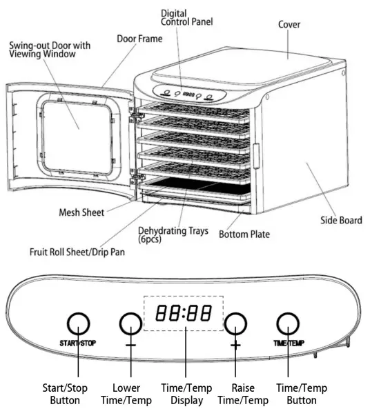 Elite Gourmet EFD 313B Programmable Food Dehydrator - PARTS IDENTIFICATION
