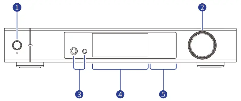 Matrix Audio element X2 Music Streamer - Front Description