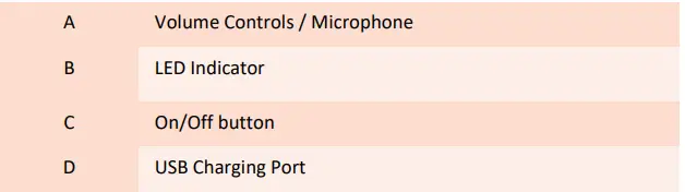 eartec-E-Pak-Full-Duplex-Wireless-fig-6