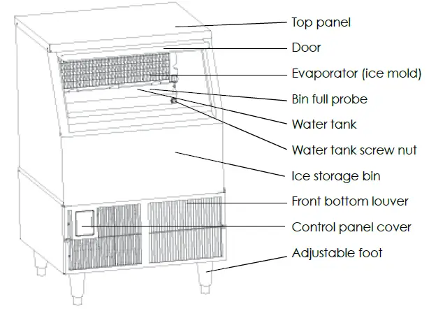 MAXX-ICE-MIM250-Automatic-Commercial-Ice-Cube-Machine-FIG 1