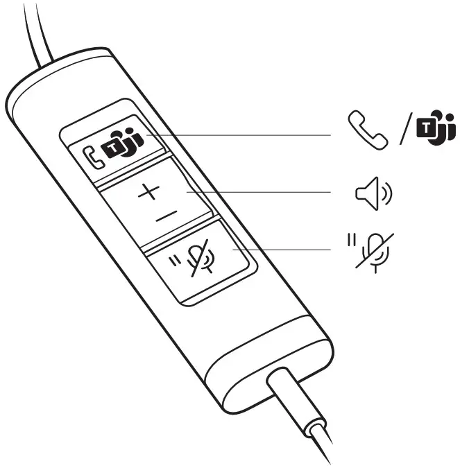 Poly Encorepro 500 USB Series Corded USB Headset - Daily use