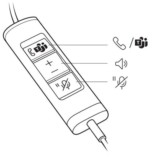 Poly Encorepro 500 USB Series Corded USB Headset - Overview