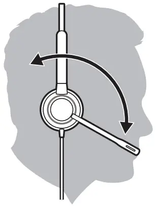 Poly Encorepro 500 USB Series Corded USB Headset - headband 3