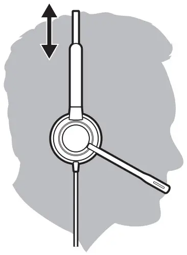 Poly Encorepro 500 USB Series Corded USB Headset - headband
