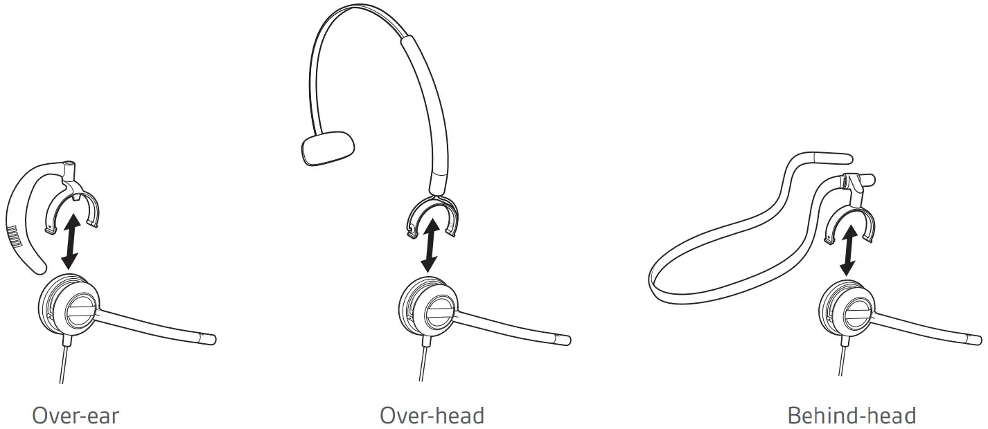 Poly Encorepro 500 USB Series Corded USB Headset - headset