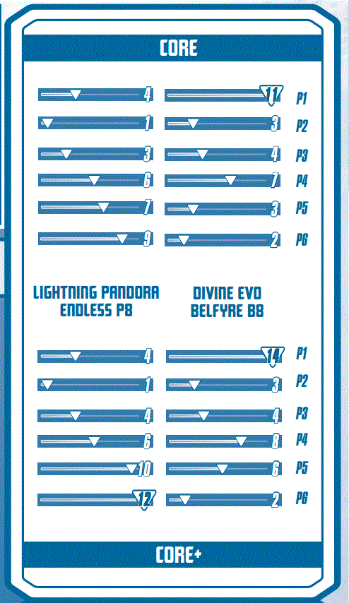 Hasbro-P8 Beyblade-Burst-QuadStrike-Thunder-Edge-Battle-Set-6