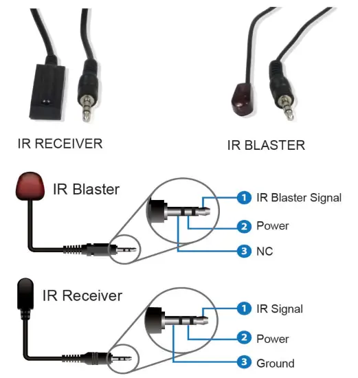 NTI ST-FO4K18GB-RSLA-LCV2 4K 18Gbps HDMI Extender - Blaster Pin