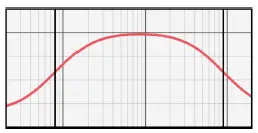 Phonolyth-Cascade-1.0-Reverb-and-Diffusion-Processor-fig-14