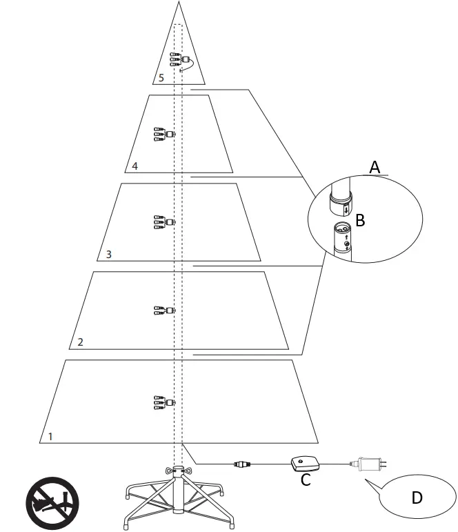 Williams-Sonoma TG90P4798D02 Deluxe Noble Fir-9-LED F3