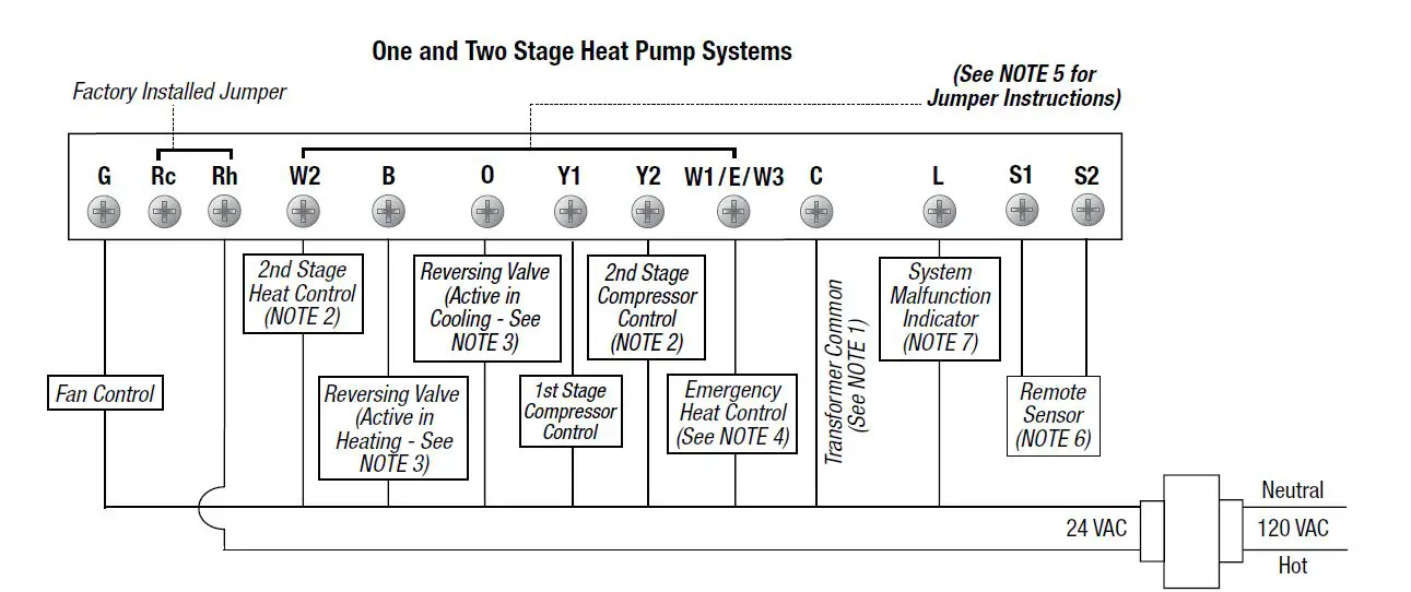 Braeburn-3300-Non-Programmable-Thermostat-Installation-Guide-FIG-18
